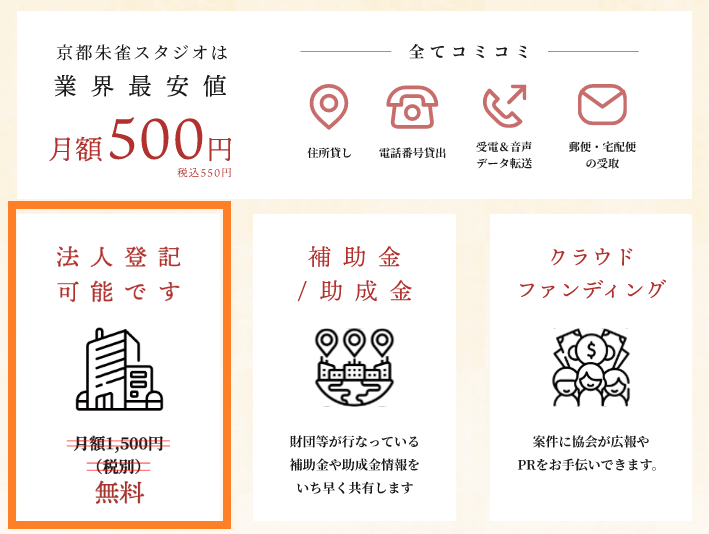 和文化推進協会の法人利用