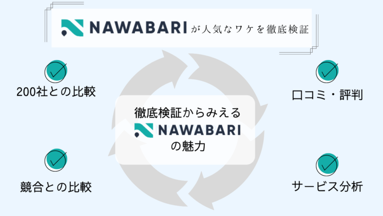 NAWABARIを徹底検証