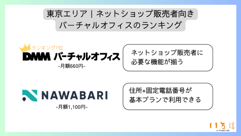 東京エリア｜ネットショップ販売者向き
バーチャルオフィスのランキング