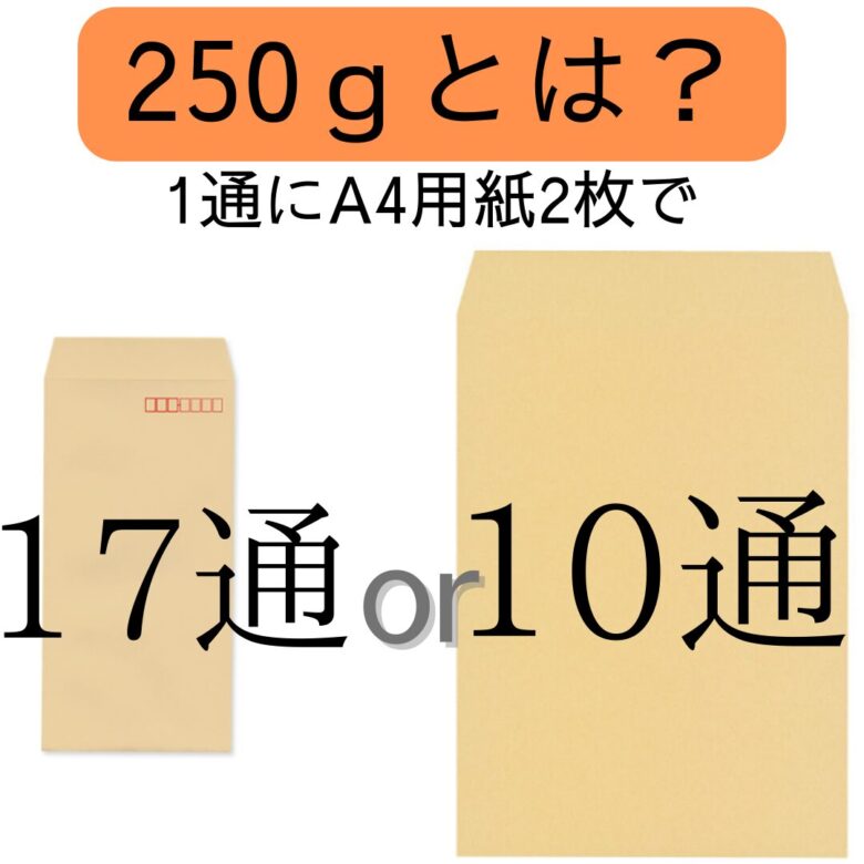 250gの郵便物量のアイコン (