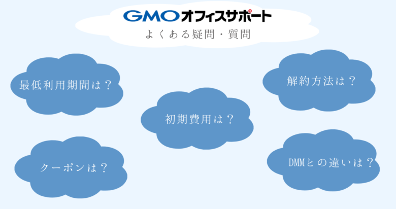 GMOオフィスサポートのよくある疑問・質問