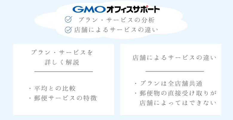 GMOオフィスサポートのプラン・サービス分析と店舗の違い